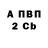 АМФЕТАМИН 97% Anna Just